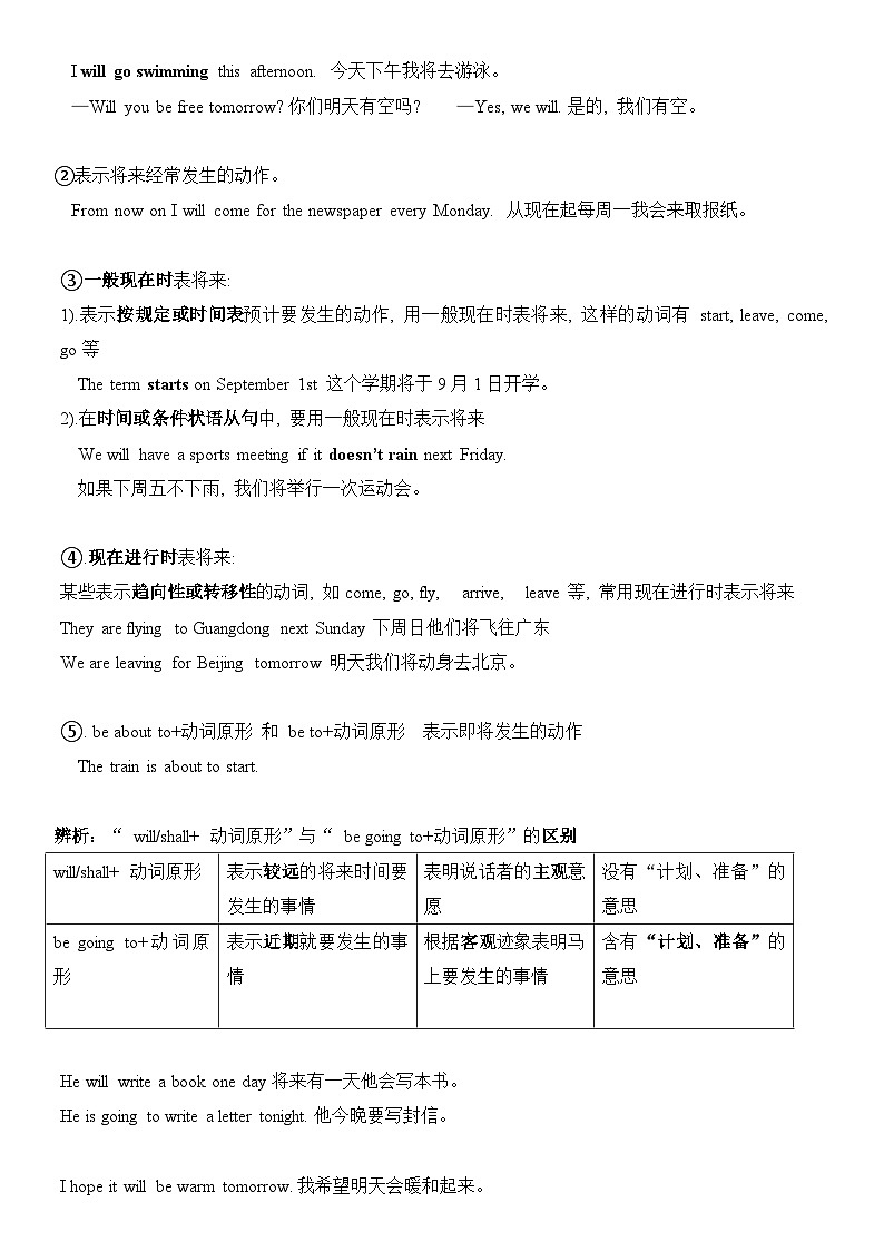 人教版（2024）八年级上册英语Unit 7 语法（一般将来时will）精讲精练（含答案）第2页
