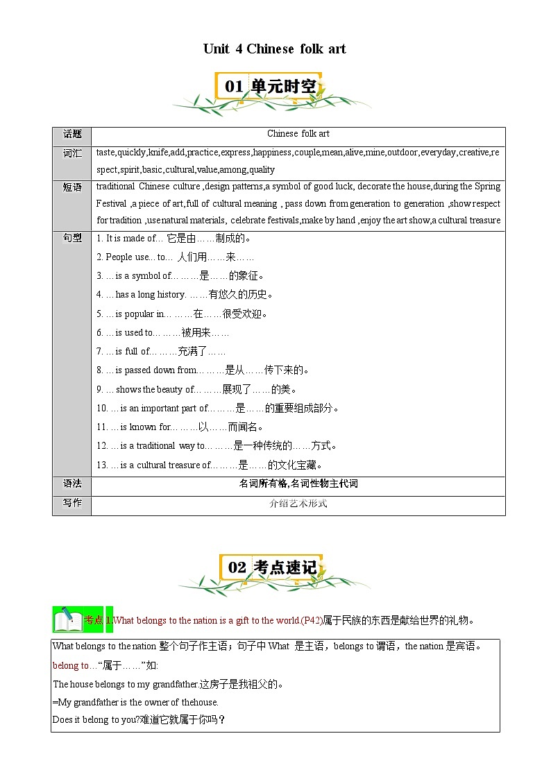 Unit 4 Chinese folk art【速记清单】-2024-2025学年七年级英语下册单元速记•巧练（译林版2024）（解析版）-A4第1页