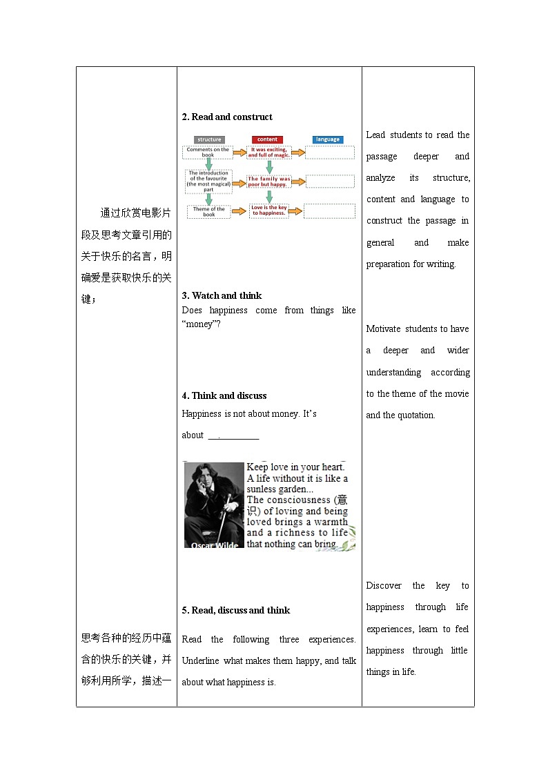 外研版2024英语七年级下册 Unit 1 Starting out第2课时 教案（表格式）第2页