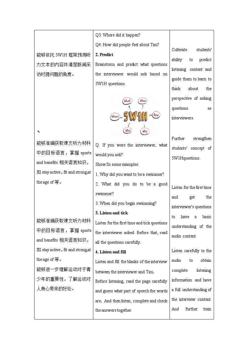 外研版2024英语七年级下册 Unit 2 Developing ideas (2)教案（表格式）第2页