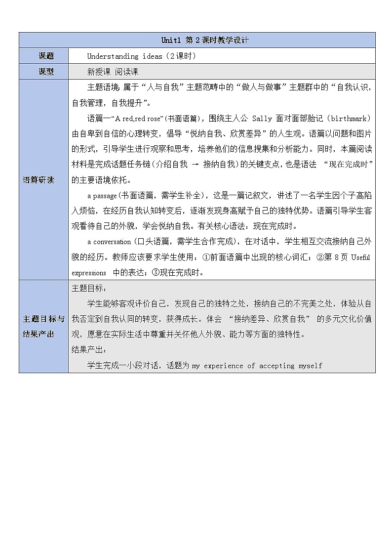 新外研版初中英语八上Unit1 Understanding ideas（Reading）表格式教学设计第1页