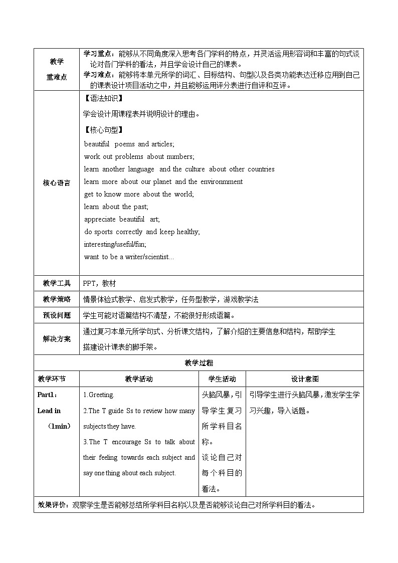 新人教版英语七上Unit 4（第5课时 Section B Project）教学设计第2页