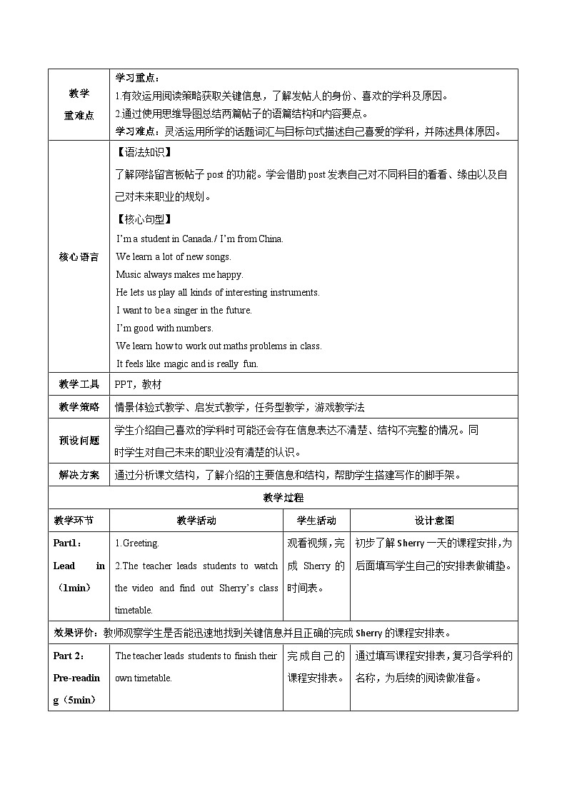 新人教版英语七上Unit 4（第4课时 Section B 1a-2b）教学设计第2页