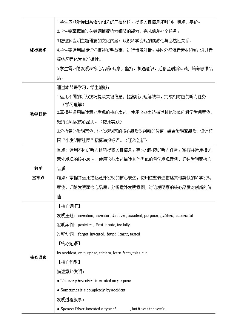初中英语新外研版八上Unit3课时4Developing ideasListening and Speaking教学设计第2页