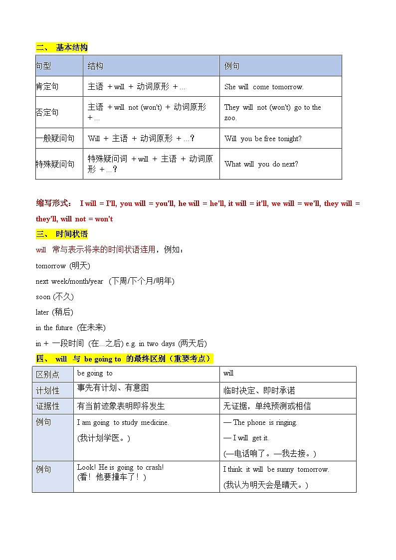 Unit 7 When Tomorrow Comes 情态动词will 单元语法讲练（含答案解析）—新人教八年级英语上册第2页