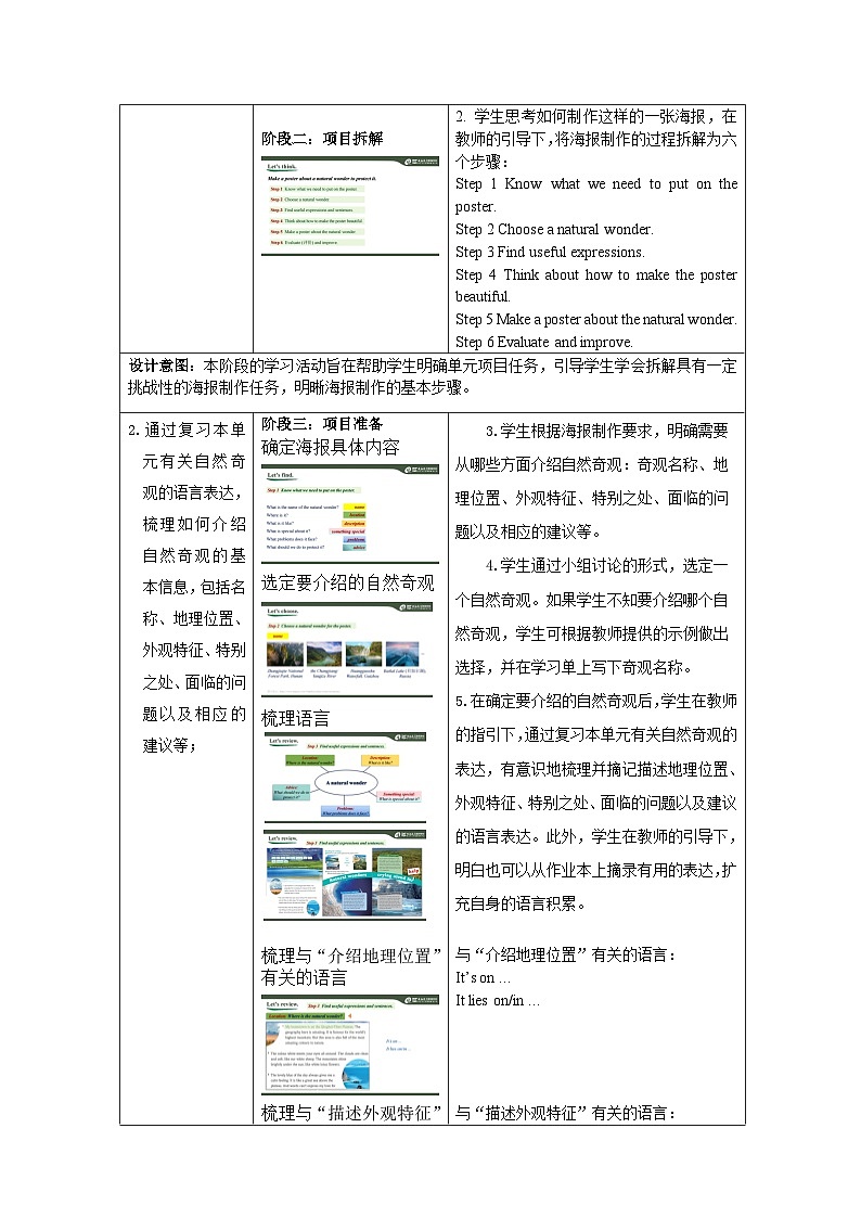 外研版2024英语七年级下册 Unit 5 Presenting ideas教案（表格式）第2页