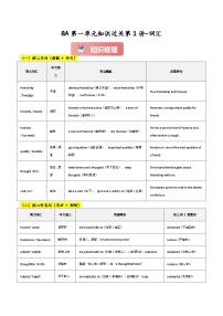 牛津译林版（2024）八年级上册（2024）Welcome to the unit同步训练题