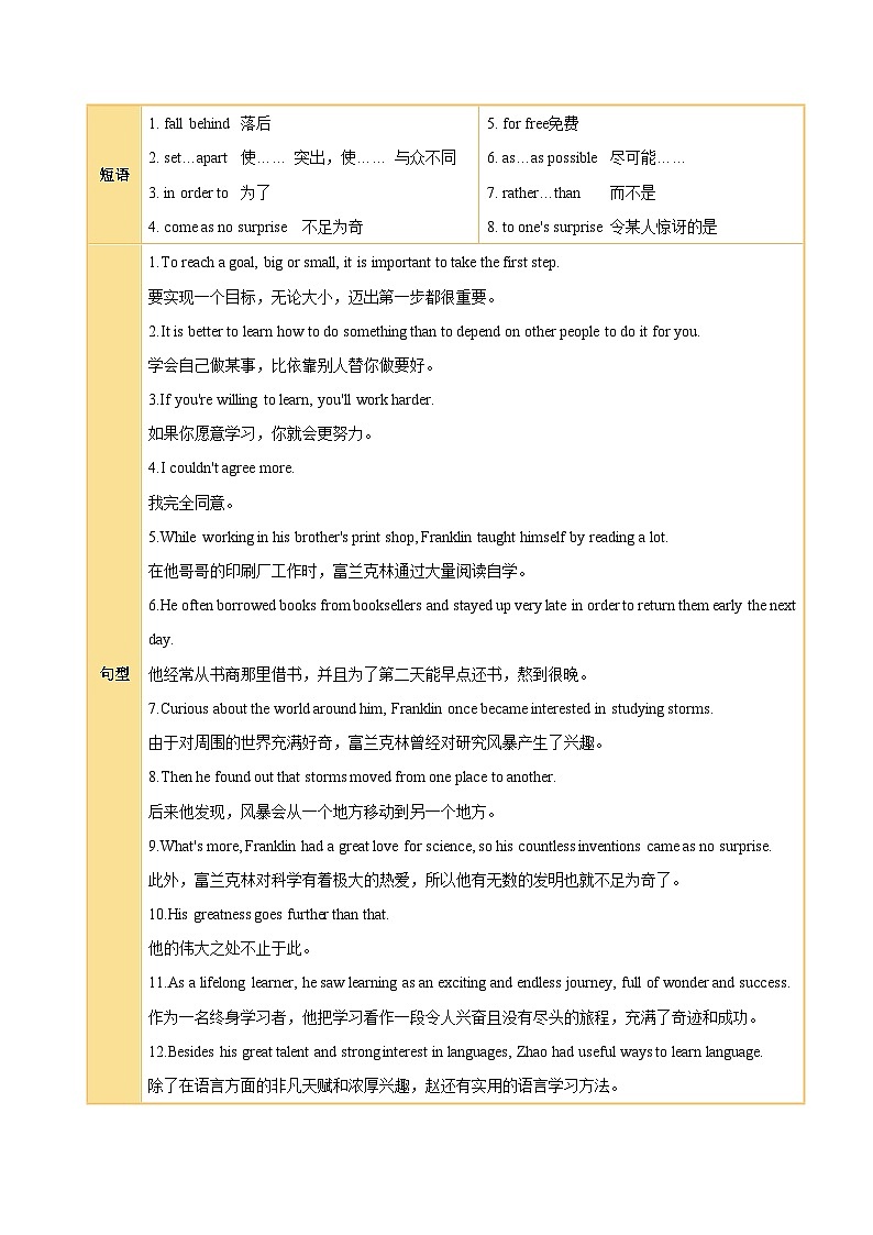 初中英语新译林版八上Unit3 To be a good learner知识清单（答案版）第2页