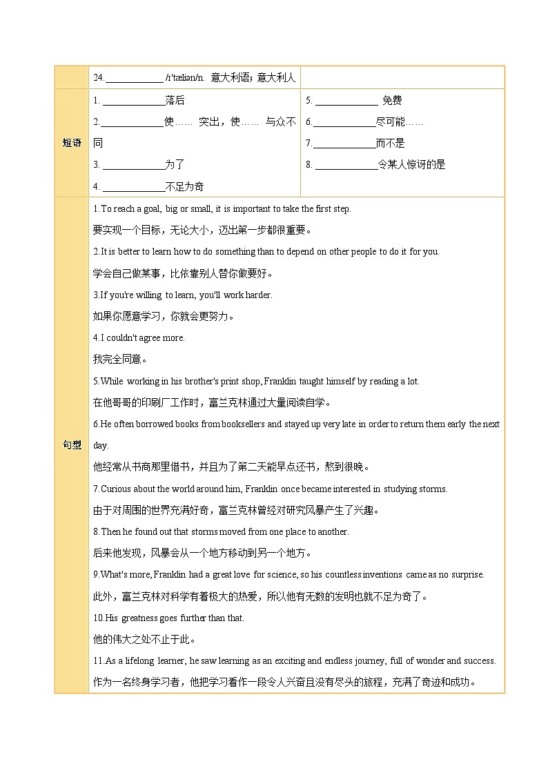 初中英语新译林版八上Unit3 To be a good learner知识清单（挖空版，无答案）第2页