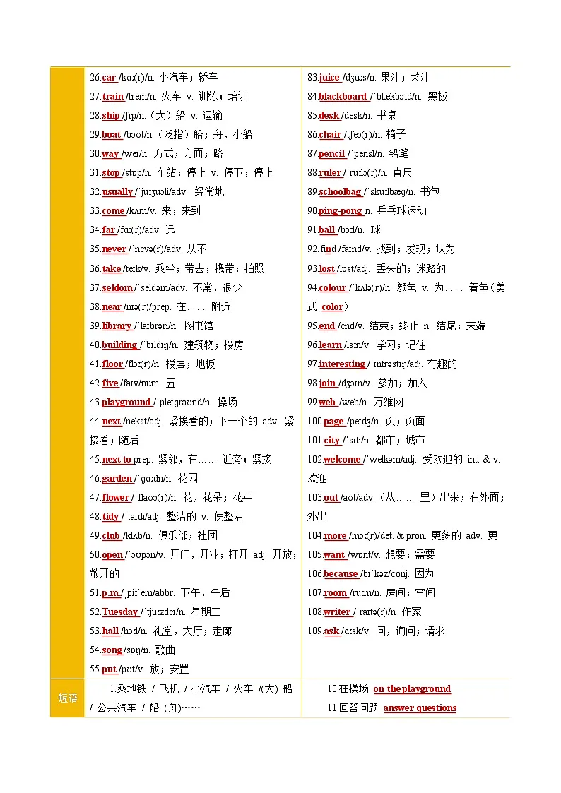 Unit 3 Our Colorful School Life（单元核心必背知识清单）（答案版）第3页