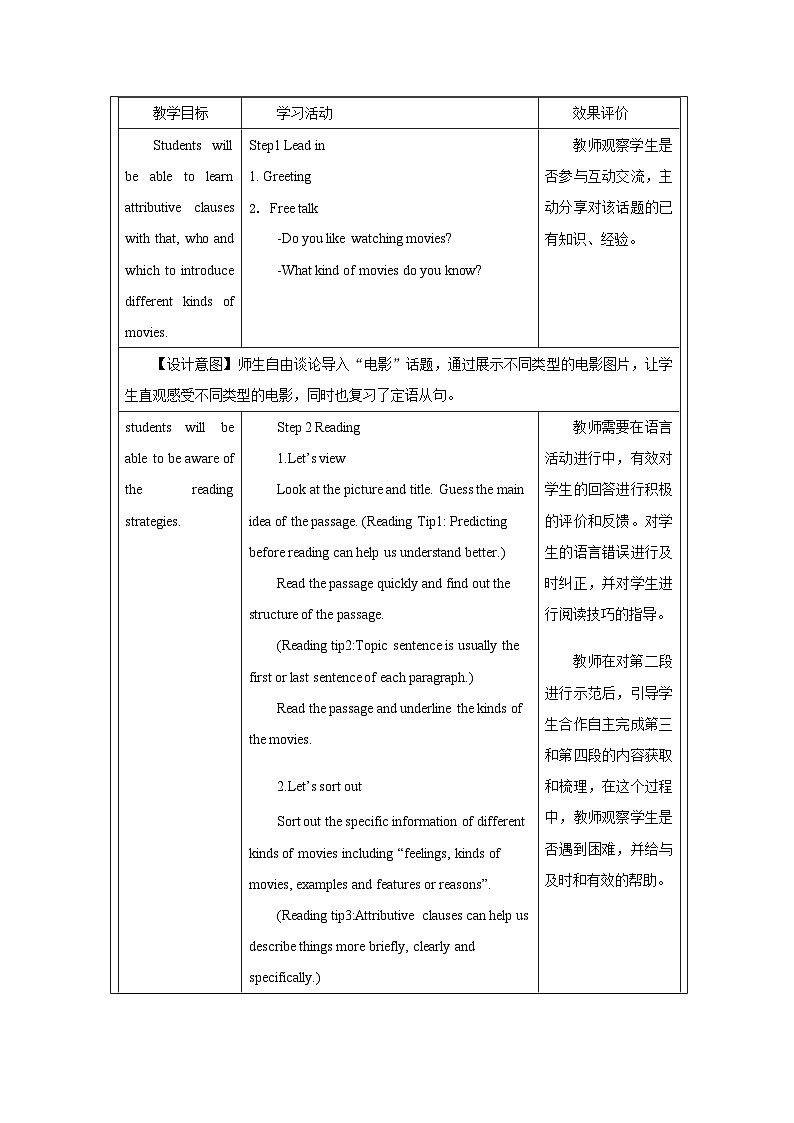 人教版英语九年级全一册Unit9 I like music that I can dance toA 3a—3c教案（表格式）第2页