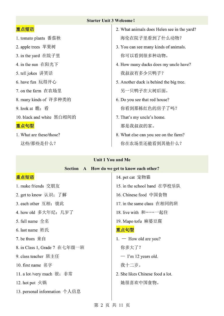 2024版人教版七年级上册英语期末重点短语句型知识点归纳第2页