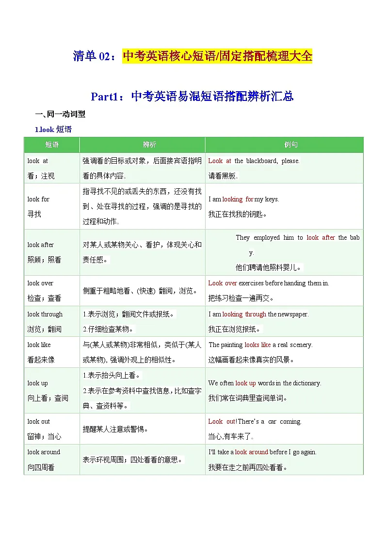 备考清单02：中考英语易混短语搭配汇总 核心高频短语背记-2026 年中考英语总复习核心考点与题型突破讲练（上海专用）第1页