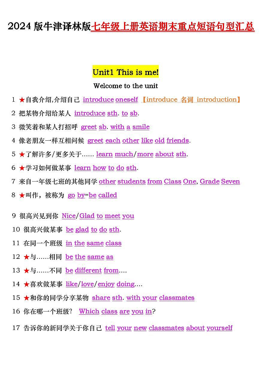 2024版牛津译林版七年级上册英语期末重点短语句型知识点汇总第1页