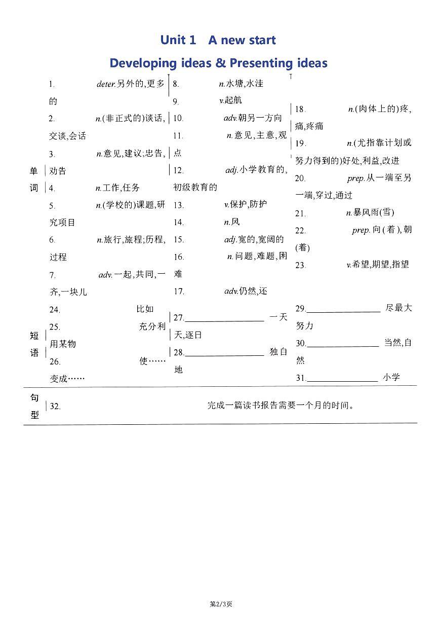 2024版外研版七年级上册英语Starter-Unit期末单词短语句型背默练习含答案第3页