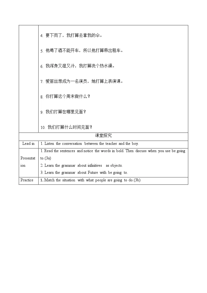 Unit 6 课时3 Section A（Grammar focus 3a-3d）（导学案）第2页