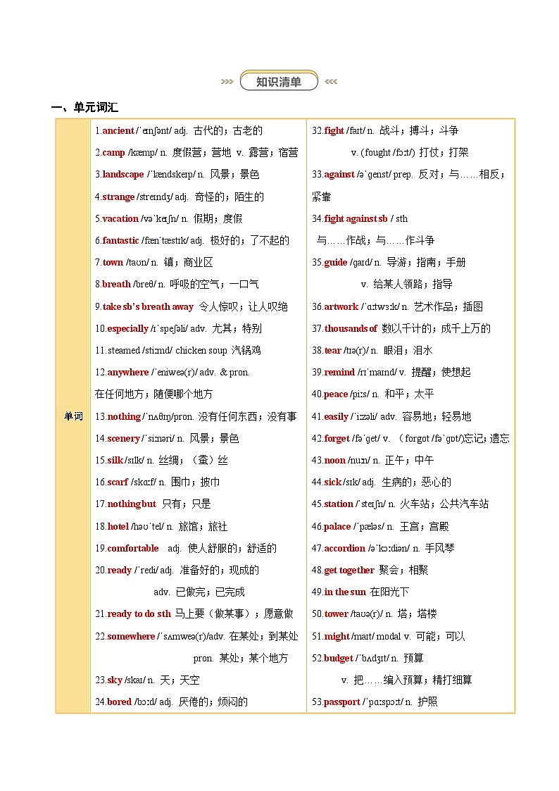 Unit 1 Happy Holiday（知识清单）（答案版）第2页