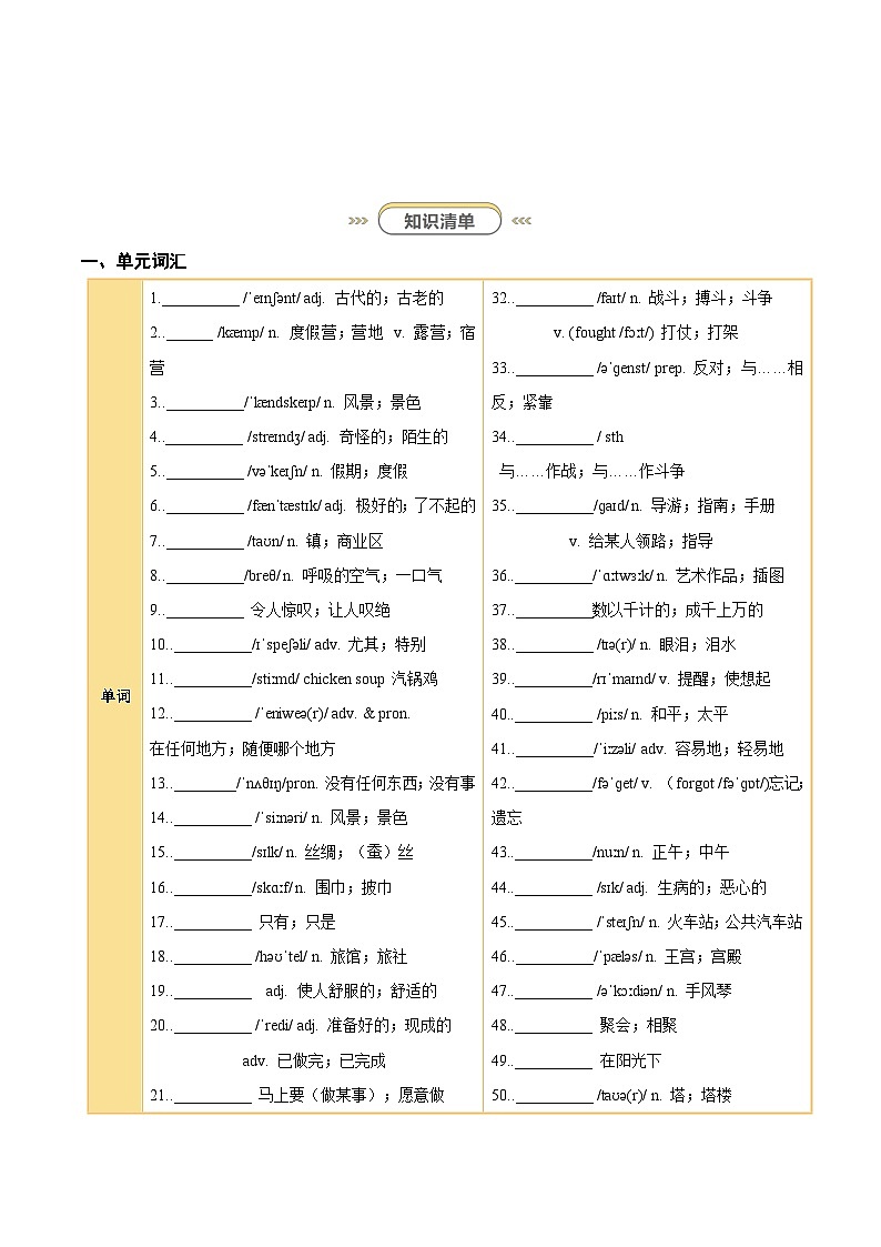 Unit 1 Happy Holiday（知识清单）（挖空版）第2页