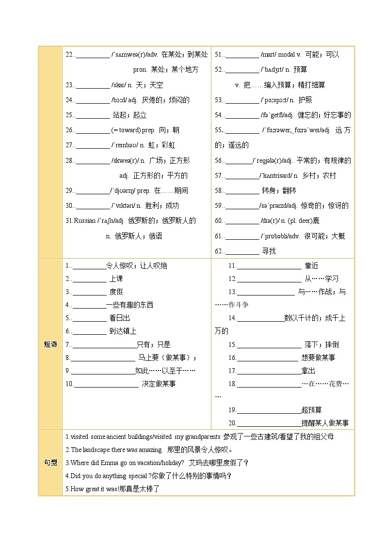 Unit 1 Happy Holiday（知识清单）（挖空版）第3页