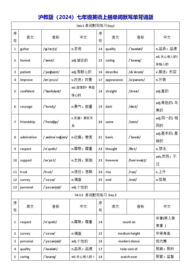 沪教版（2024）七年级英语上册单词默写单背诵版 学案（含答案）第1页