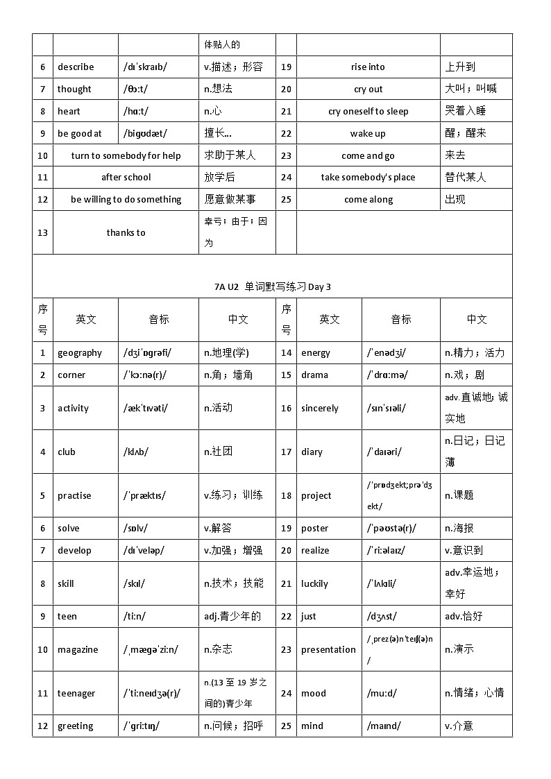 沪教版（2024）七年级英语上册单词默写单背诵版 学案（含答案）第2页