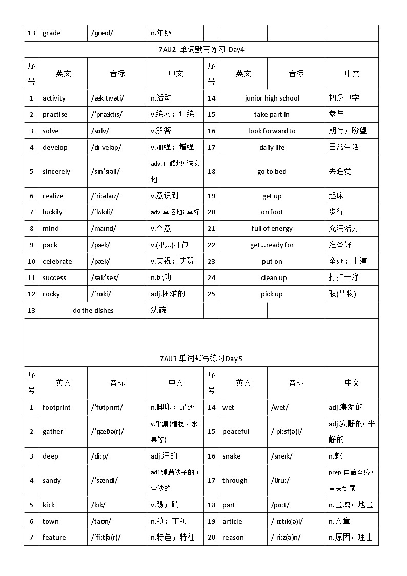 沪教版（2024）七年级英语上册单词默写单背诵版 学案（含答案）第3页