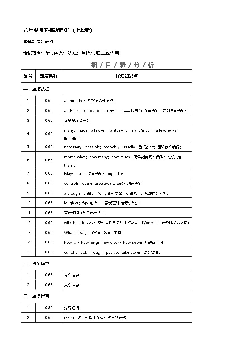 八年级期末押题卷01（上海卷）（细目表）第1页