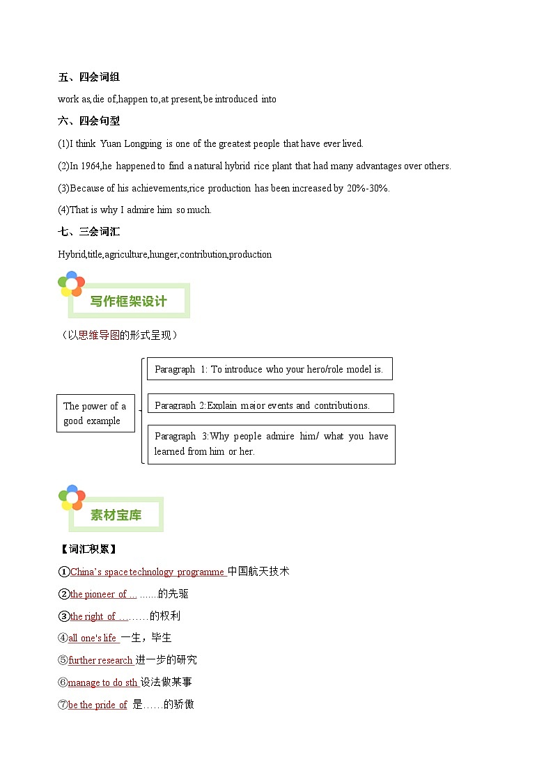 译林版英语九下 Unit 2《Great people》2023-2024学年九年级英语下册单元写作深度指导【同步写作课】（原卷）第3页