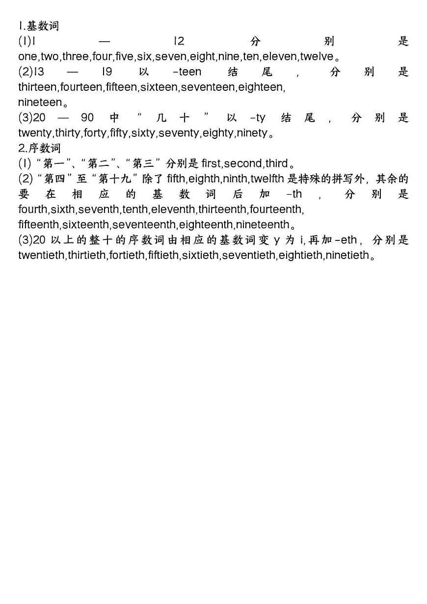 2024版人教版七年级上册英语期末常考语法和词汇知识点汇总第3页