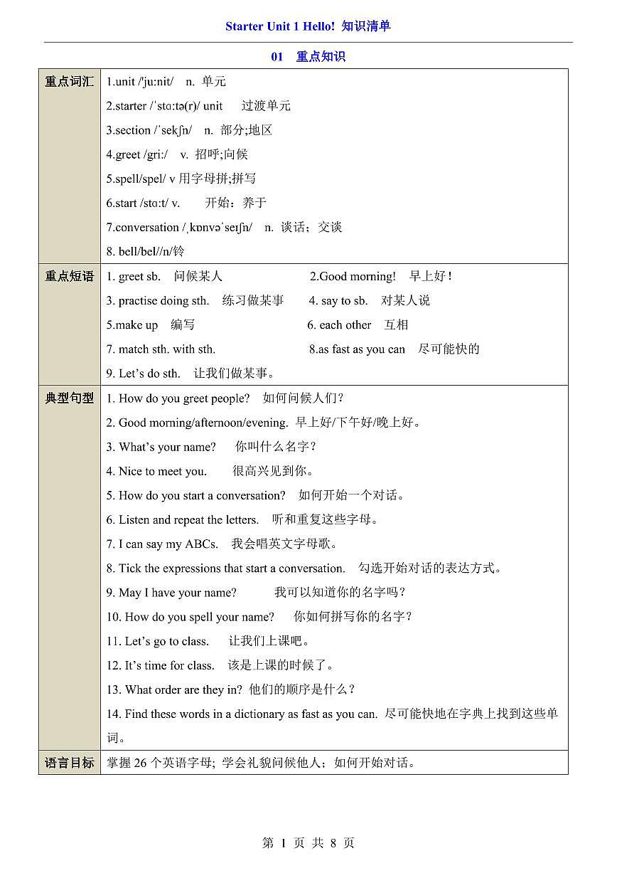 七年级上册英语人教版期末全册知识清单第1页
