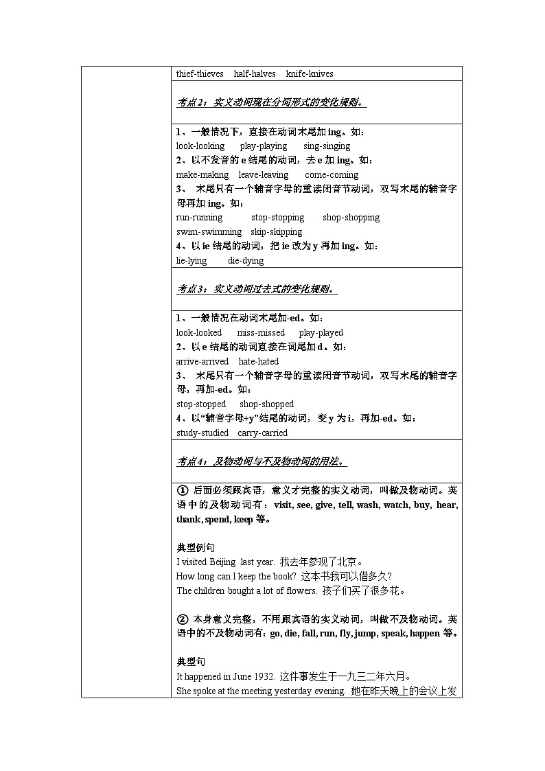 新人教版7年级英语期末复习语法知识总结（讲解＋考点＋综合练习）：动 词第2页