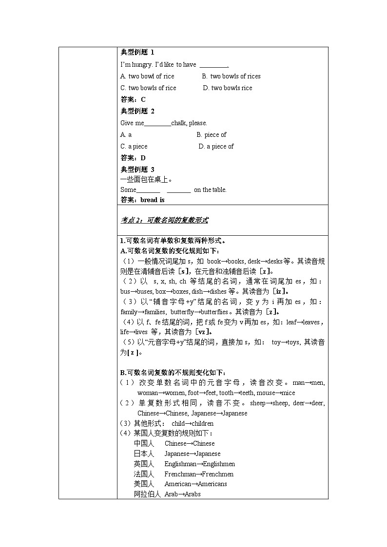 新人教版7年级英语期末复习语法知识总结（讲解＋考点＋综合练习）：名 词第2页