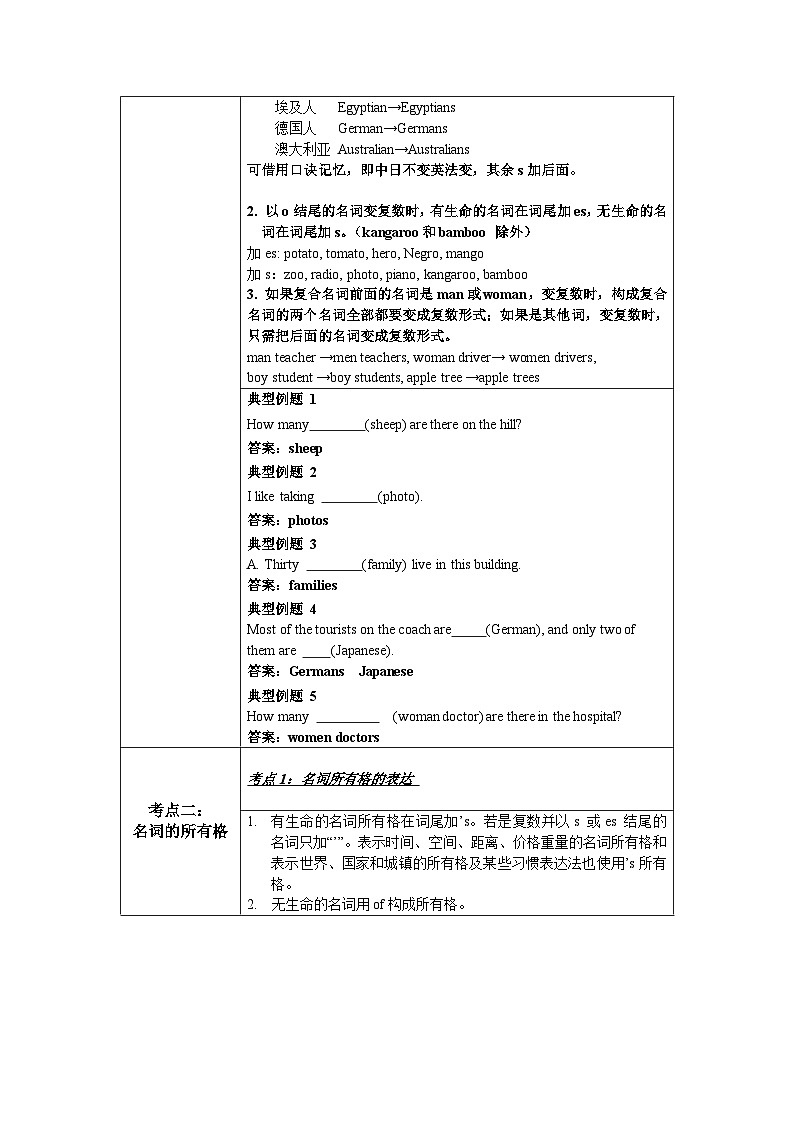 新人教版7年级英语期末复习语法知识总结（讲解＋考点＋综合练习）：名 词第3页