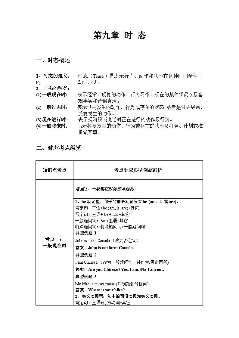 新人教版7年级英语期末复习语法知识总结（讲解＋考点＋综合练习）：时 态第1页