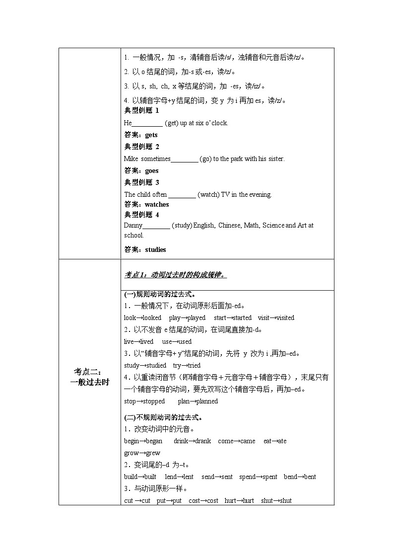新人教版7年级英语期末复习语法知识总结（讲解＋考点＋综合练习）：时 态第3页