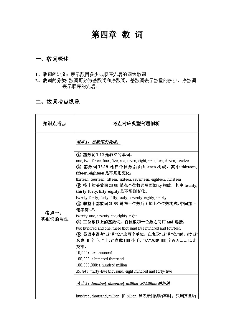 新人教版7年级英语期末复习语法知识总结（讲解＋考点＋综合练习）：数 词第1页