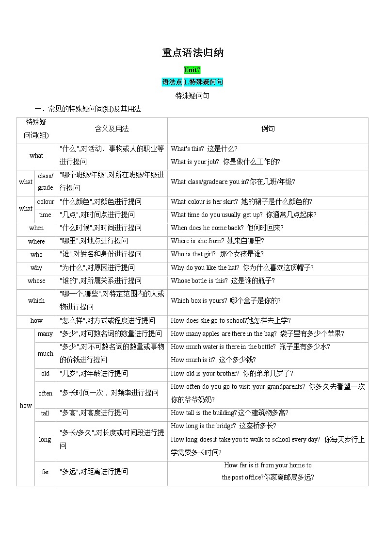 新人教版七年级英语上册期末复习重点语法归纳Starter Units ~Unit7重点语法归纳（记忆版）练习第1页