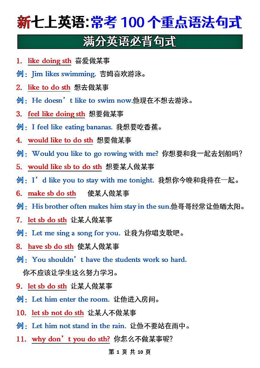 2024版人教版七年级上册英语期末高频常考必背必背句式知识点汇总第1页