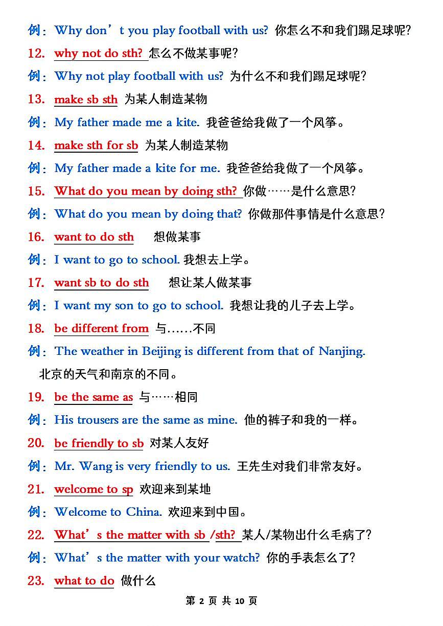 2024版人教版七年级上册英语期末高频常考必背必背句式知识点汇总第2页