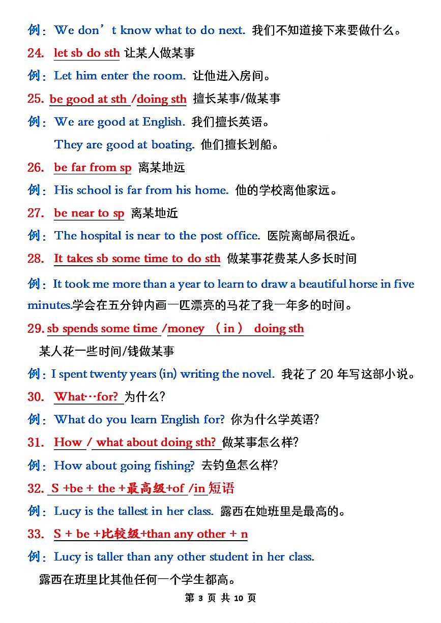 2024版人教版七年级上册英语期末高频常考必背必背句式知识点汇总第3页