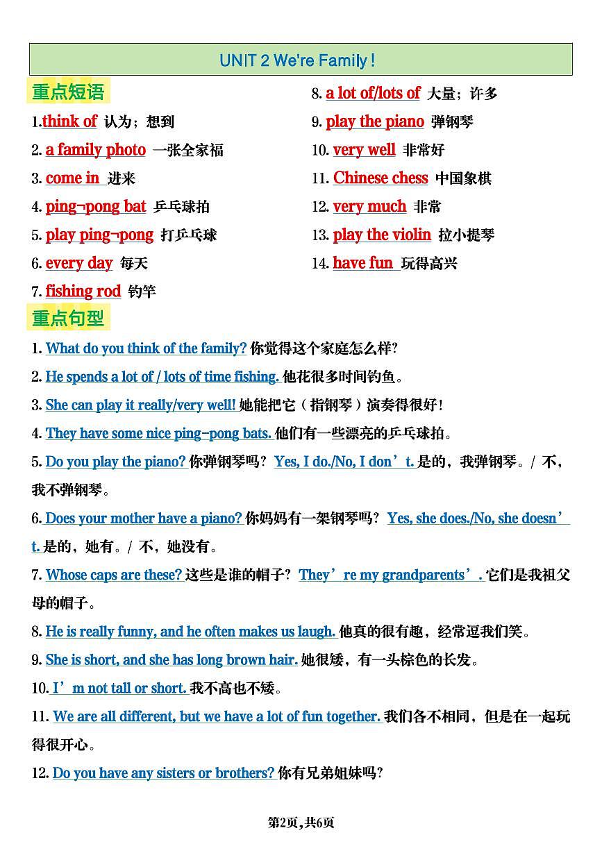 2024版人教版七年级上册英语期末重点短语和句型知识点汇总第2页