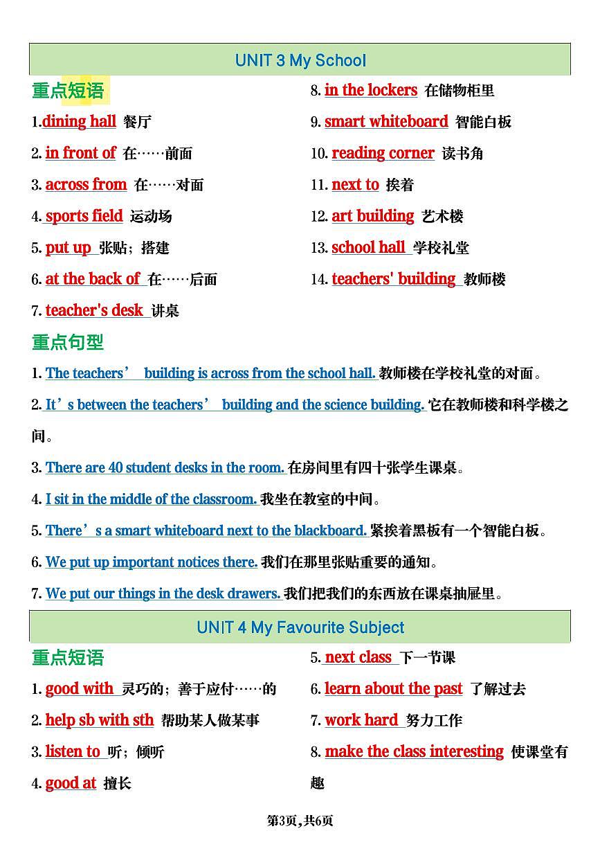 2024版人教版七年级上册英语期末重点短语和句型知识点汇总第3页