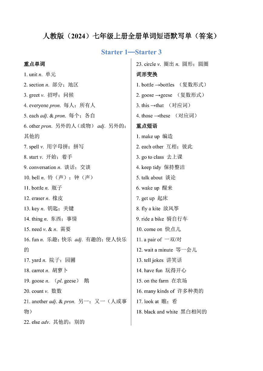 人教版2024七年级上册全册单词默写单(解析版)第1页