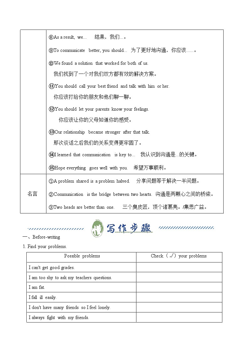 Unit 8 Let's Communicate !  交流与沟通 （单元写作精练） (原卷版）第2页