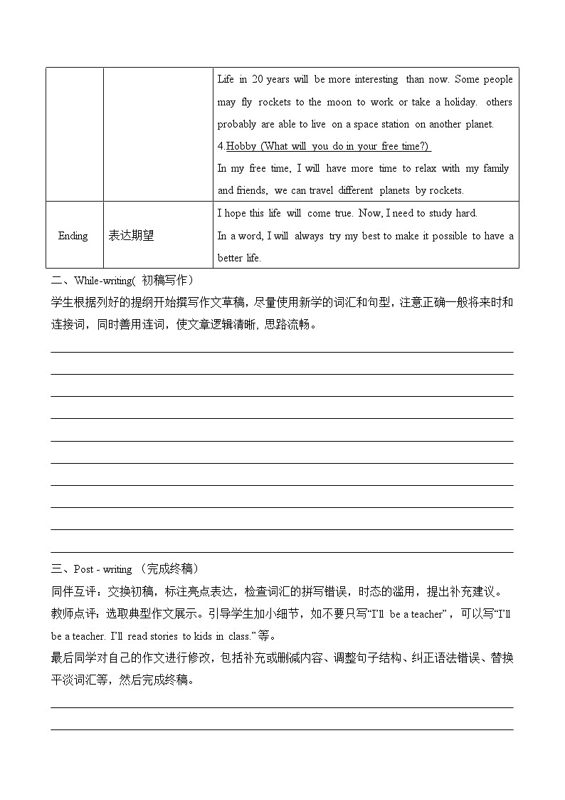 Unit 7 When Tomorrow Comes  谈论未来（单元写作精练） (解析版）第3页