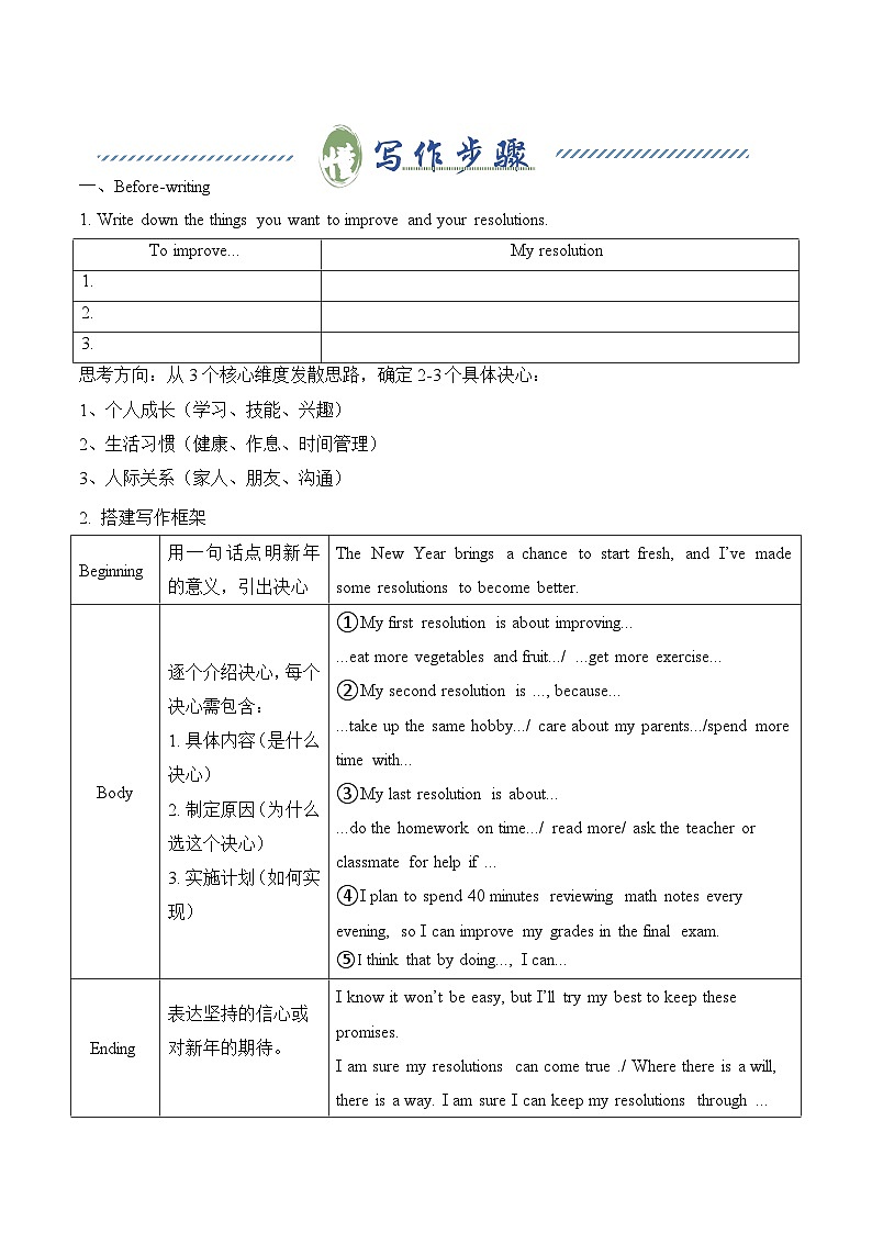 Unit 6 Plan for Yourself 自我规划（单元写作精练） (解析版）第2页