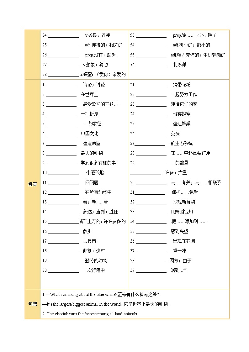Unit 4 Amazing Plants and Animals（知识清单）（挖空版） 第3页