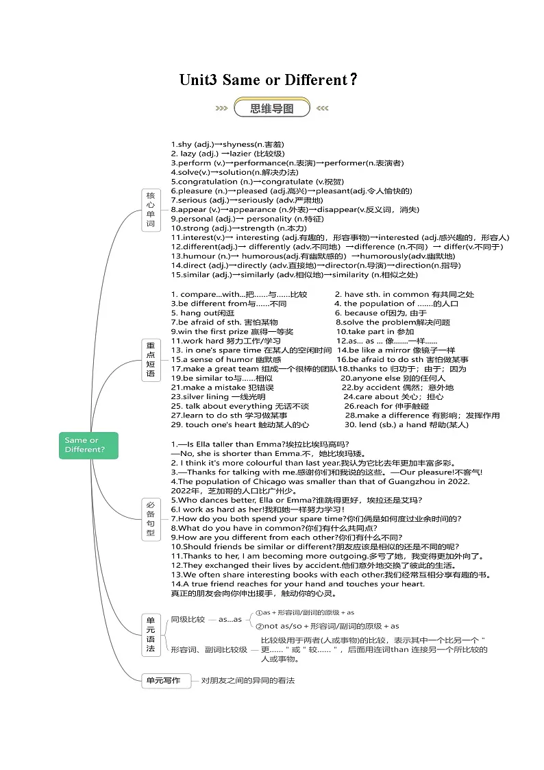 Unit 3 Same or Different？（知识清单）（答案版）第1页