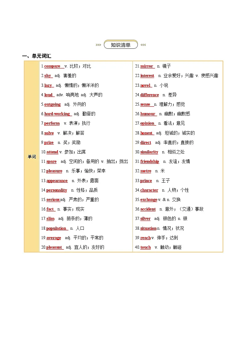 Unit 3 Same or Different？（知识清单）（答案版）第2页