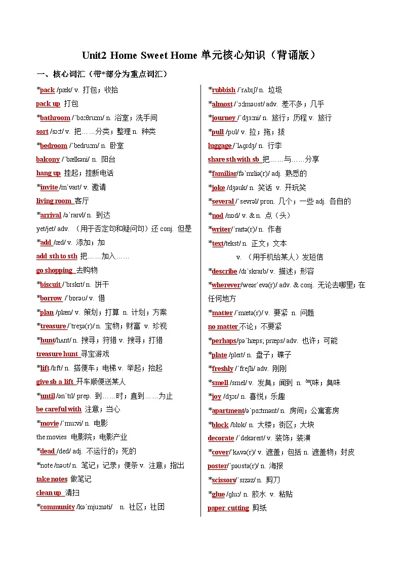 Unit 2 Home Sweet Home（单元核心知识）（背诵版）第1页